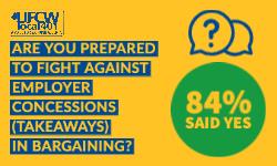 84% are prepared to fight back